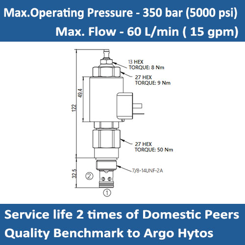 Argo Hytos SR4P2-B2 Proportional Pressure Control Valve, Relieving ...